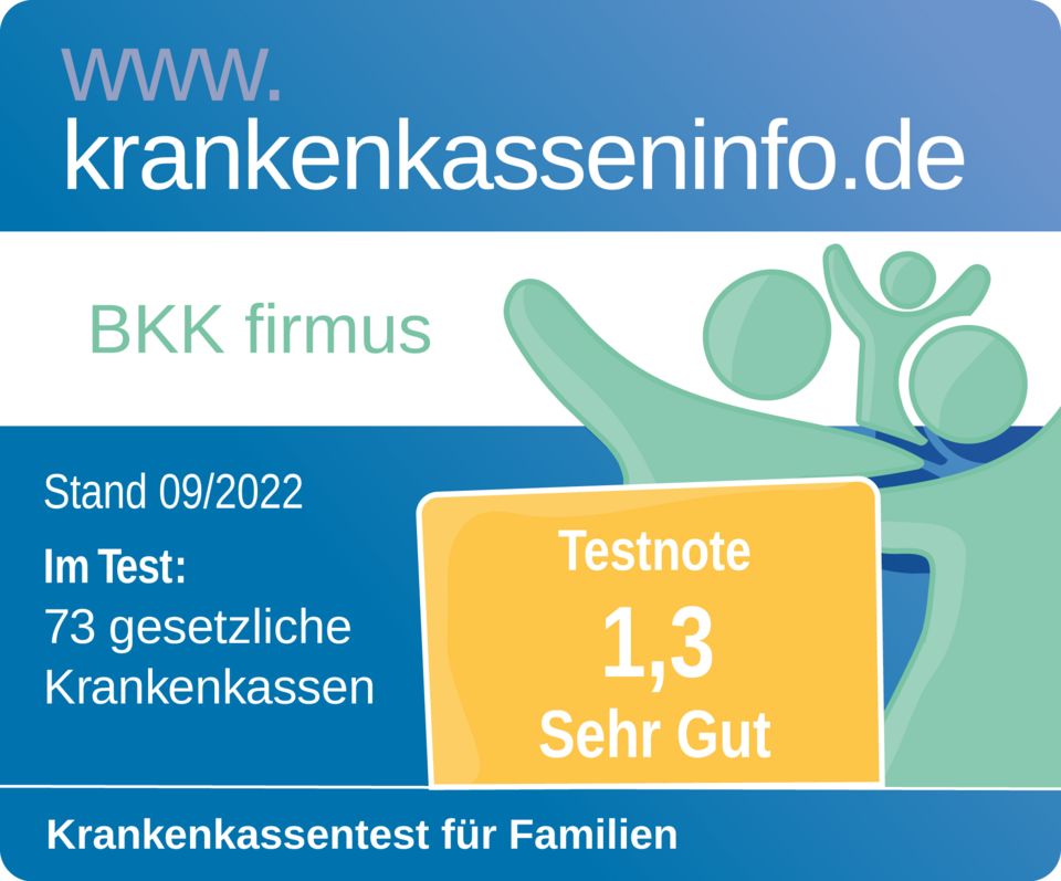 Krankenversicherungsbewertung mit Note 1,3 "Sehr Gut" für BKK firmus auf blauem Hintergrund.