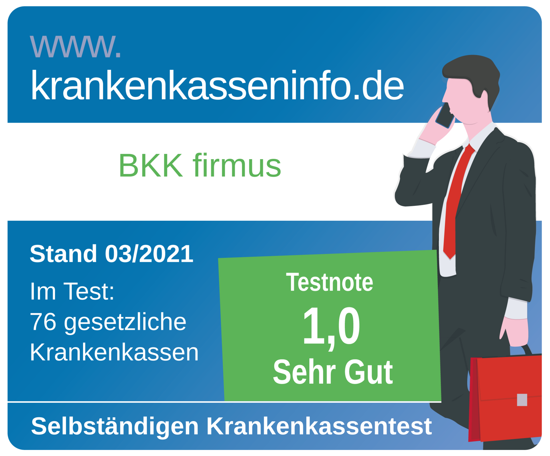 Geschäftsmann am Telefon mit Aktentasche, neben der BKK firmus Testergebnis: 1,0 Sehr Gut, Versicherungsinfo Website.