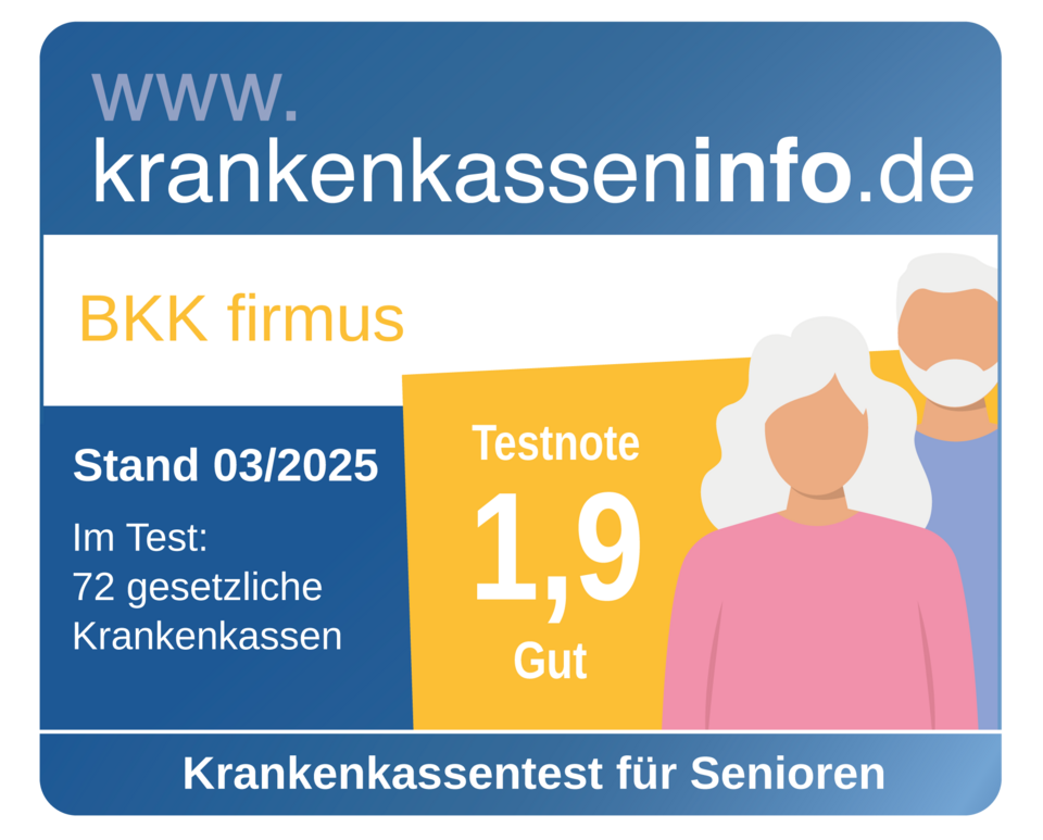 Infografik zur BKK firmus Krankenversicherung mit der Note 1,9 (gut) für Senioren im Test von 72 Anbietern.