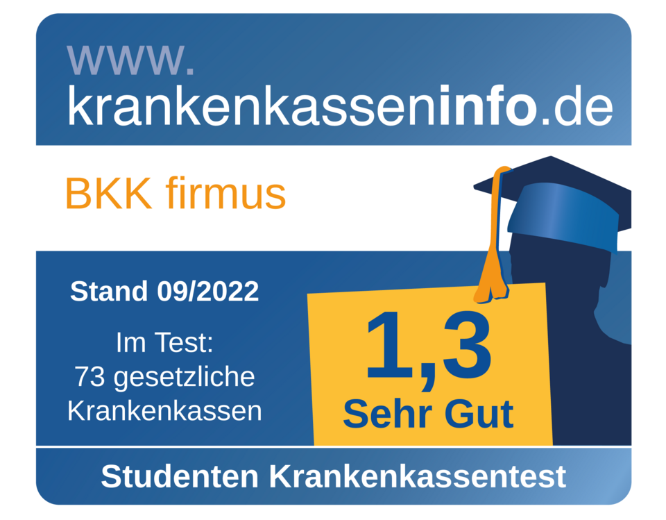 Blau-orangefarbene Bewertungsplakette für die BKK firmus, Note 1,3 "Sehr Gut" im Krankenkassentest 2022 für Studenten.