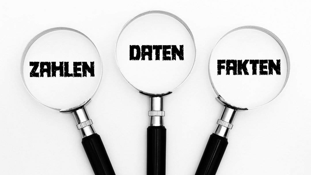 Zahlen, Daten, Fakten.