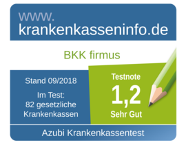 Note 1,2 im großen Azubi-Test 2018