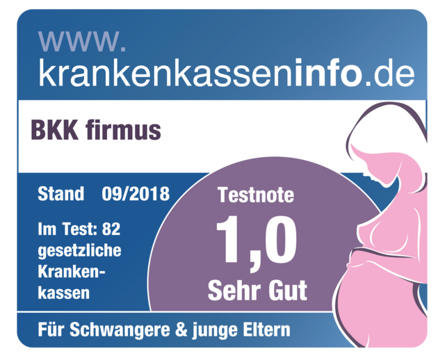 Testsieger im großen Test für Schwangere und junge Familien 2018