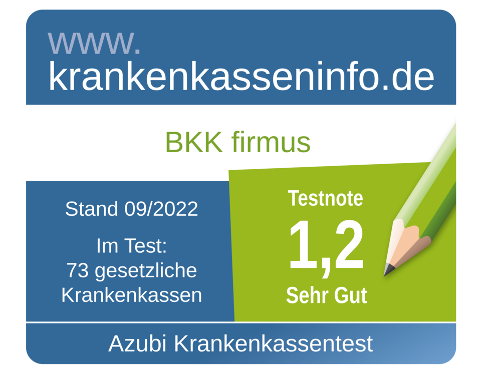 Die Website-Grafik zeigt die BKK firmus Krankenkasse mit der Testnote 1,2 (sehr gut) für Auszubildende.