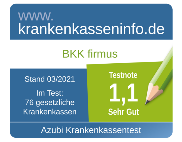 Blau-grüne Plakette der BKK firmus mit der Testnote 1,1 (Sehr Gut) für die Krankenversicherung.