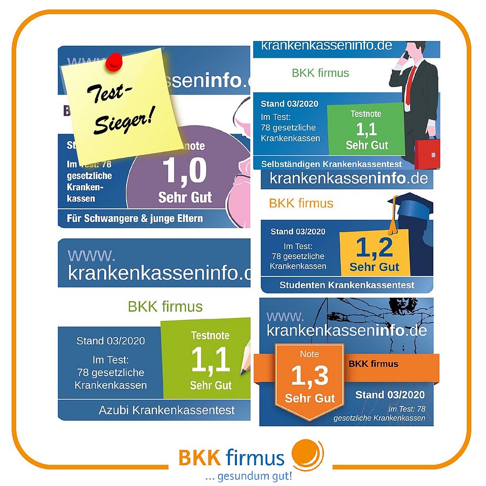 Bestwerte für die BKK firmus im groß angelegten Krankenkassentest 2020