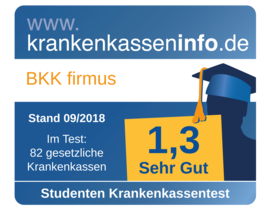 Note 1,3 im großen Studenten-Test 2018