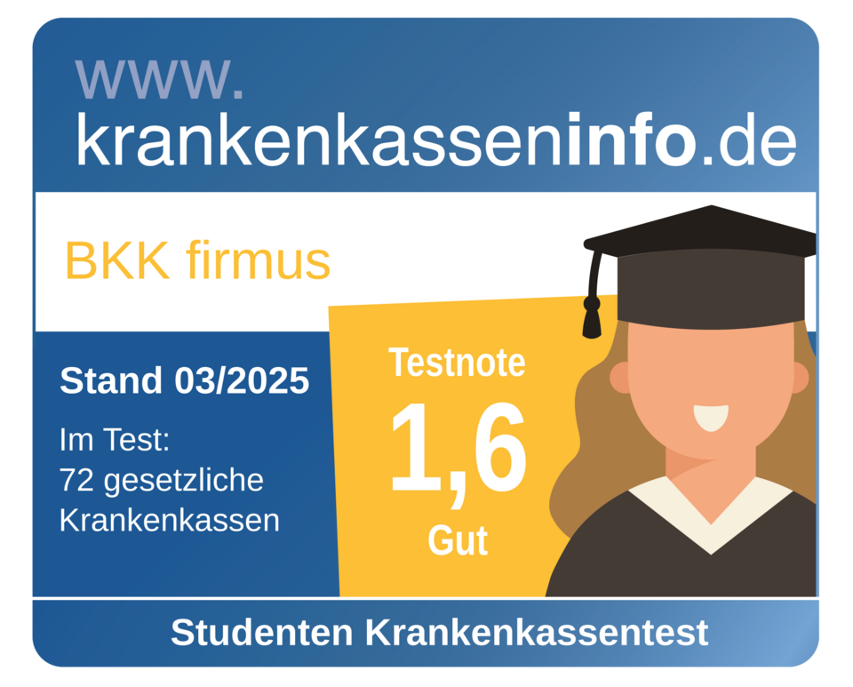 Blaue Informationskarte für die BKK firmus mit einer Abschlusskappe, Testnote 1,6 (gut), für die studentische Krankenversicherung.