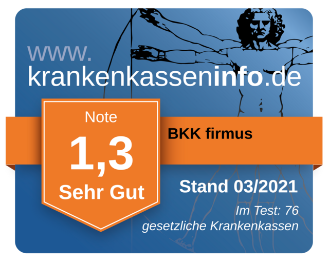 Eine Bewertungsplakette der BKK firmus mit der Note 1,3 Sehr Gut von krankenkasseninfo.de, Stand 03/2021.