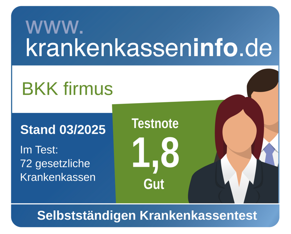 Bewertungsgrafik für die BKK firmus Krankenversicherung: Note 1,8 (gut), gültig bis 03/2025, getestet mit 72 Versicherern.